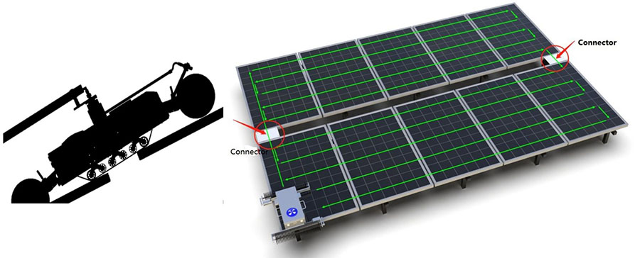 robot per la pulizia dei pannelli solari per l'altra fila