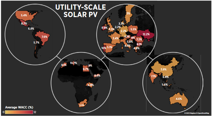 Costi di capitale più bassi per il fotovoltaico su larga scala in Germania, Paesi Bassi e Svezia